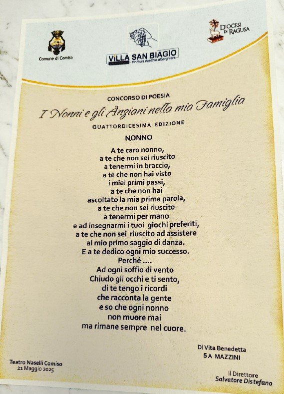 Divita Benedetta 5A Mazzini